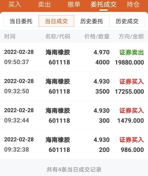 海南橡胶股吧最新消息深度解读与分析