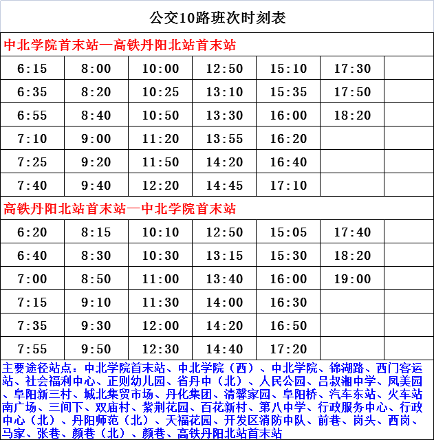 全球最新动态与技术革新概览