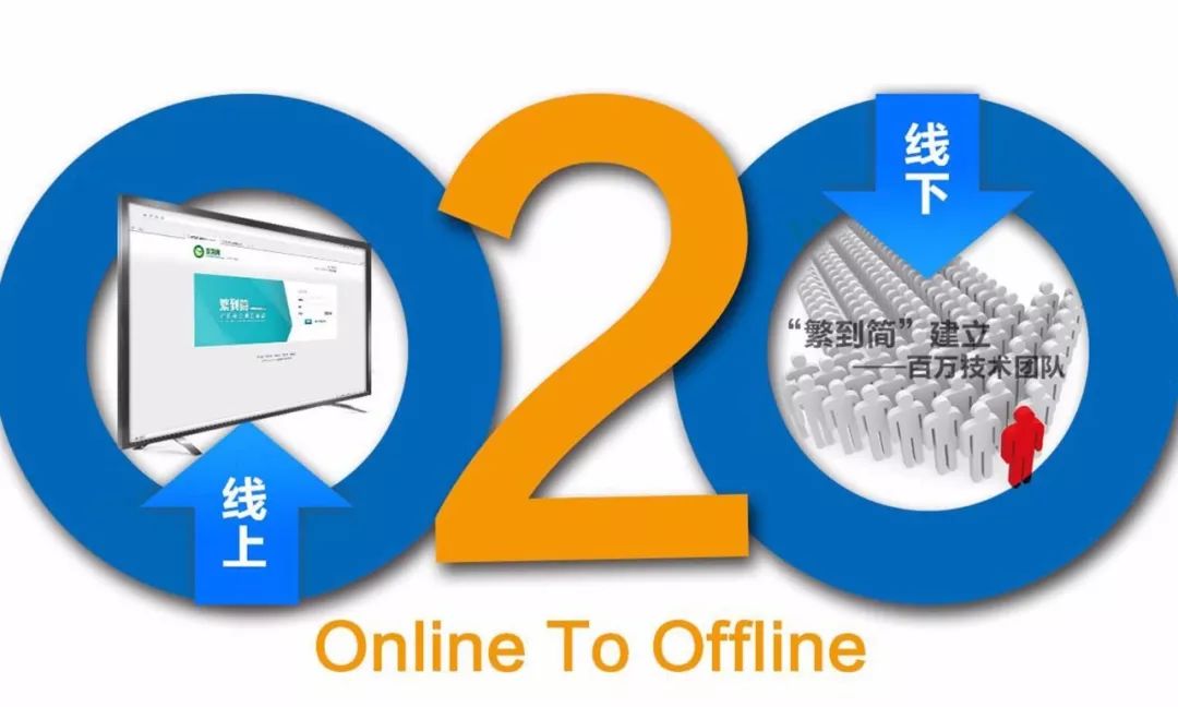 科技革新与社会发展前沿趋势探索