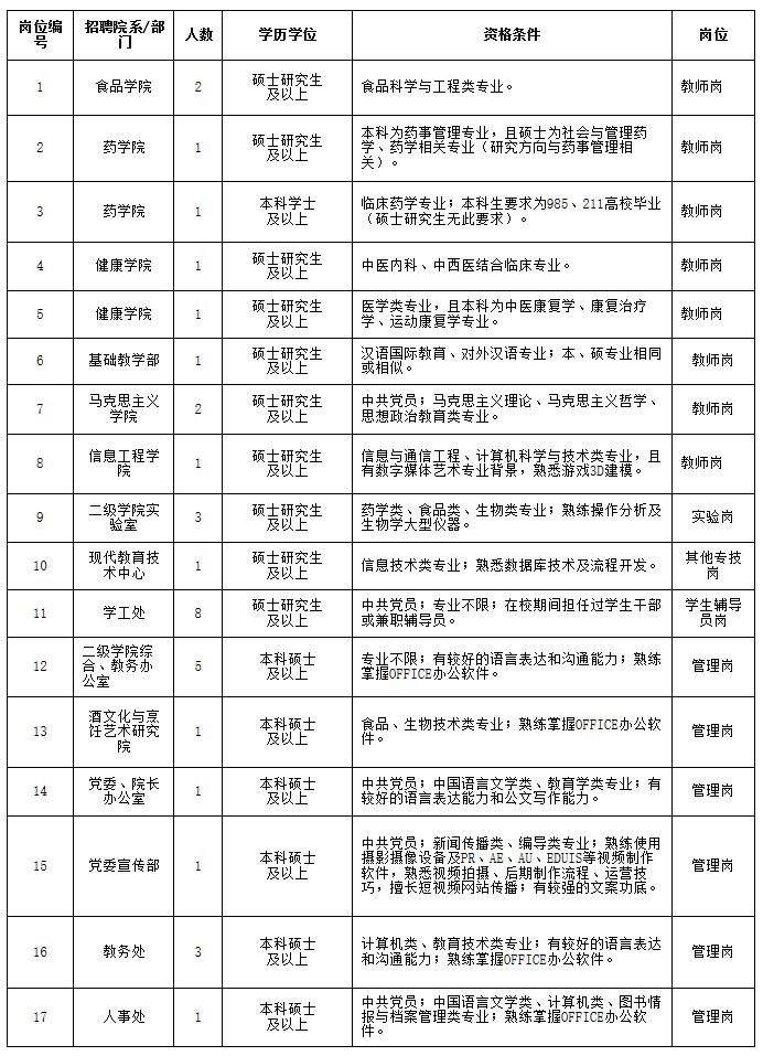 最新招聘信息深度解读与解析