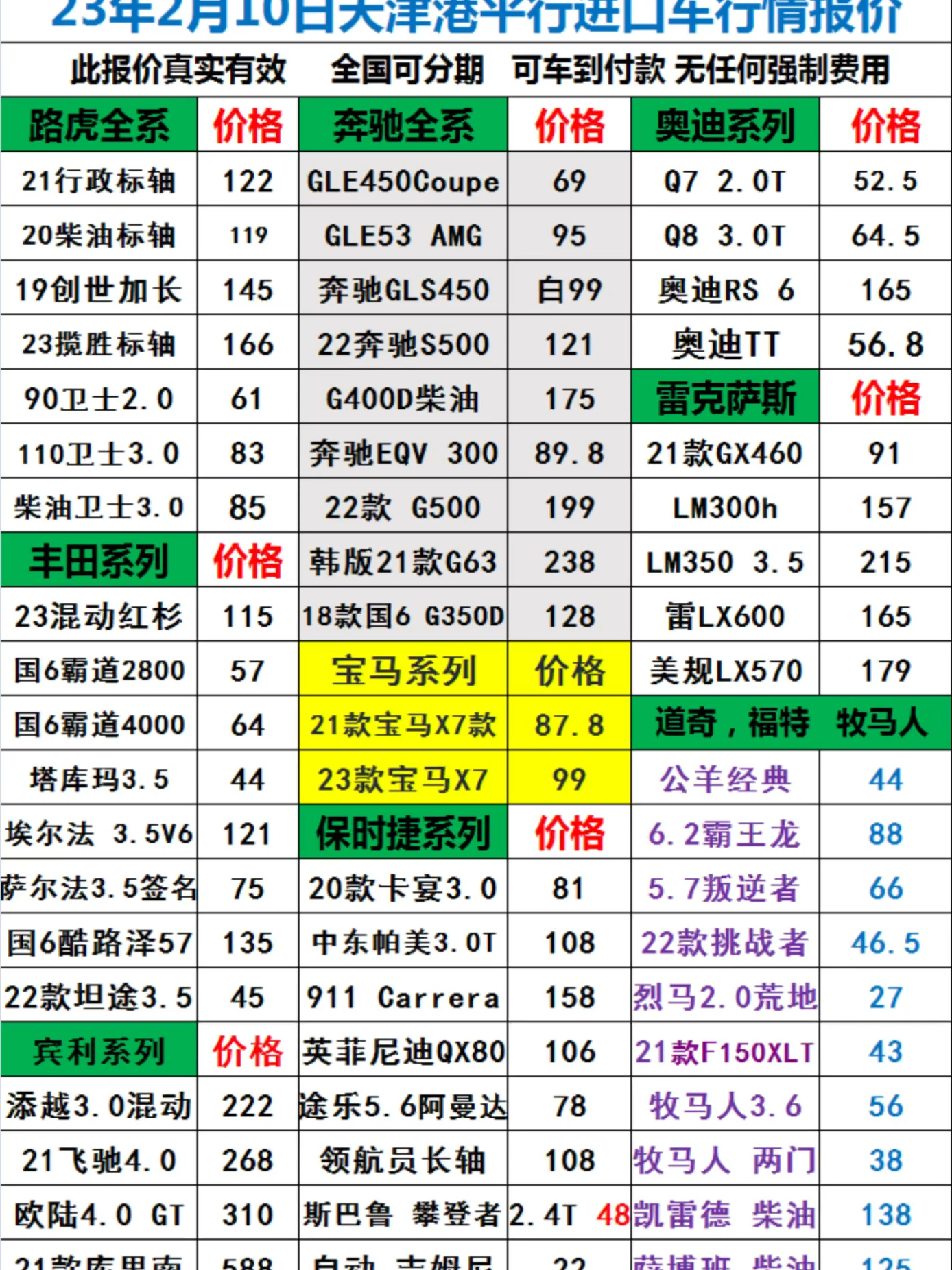 健康知识 第370页