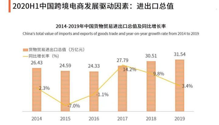 新兴行业引领变革浪潮