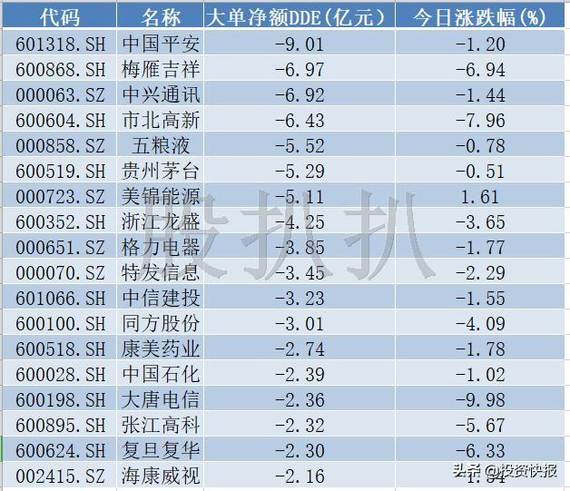 新海宜股票最新动态解析