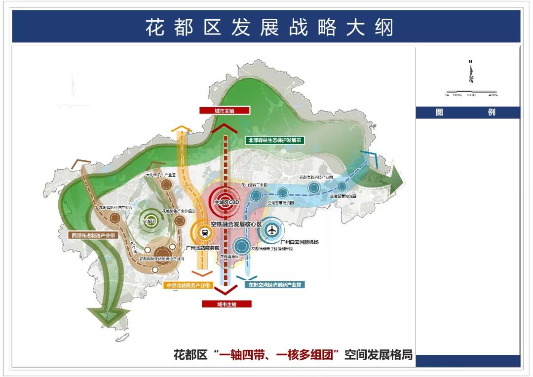 花都未来蓝图，繁荣与生态和谐的协同发展规划