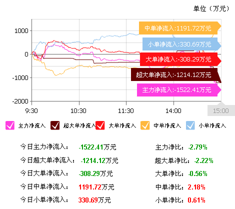 300274最新消息详解，全面解读最新动态