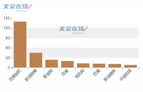 南京邮币卡市场最新消息动态深度解析