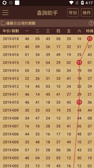 澳门六开奖最新开奖结果2024年,实地计划验证数据_入门版32.116