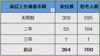 2024年正版资料全年免费,实时数据解析_复古款87.55.10