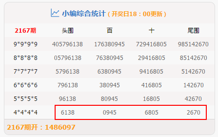 澳门开奖结果+开奖记录表生肖,效率资料解释落实_3D88.949