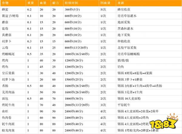 2024年正版资料免费大全功能介绍,专家解析说明_网红版57.436