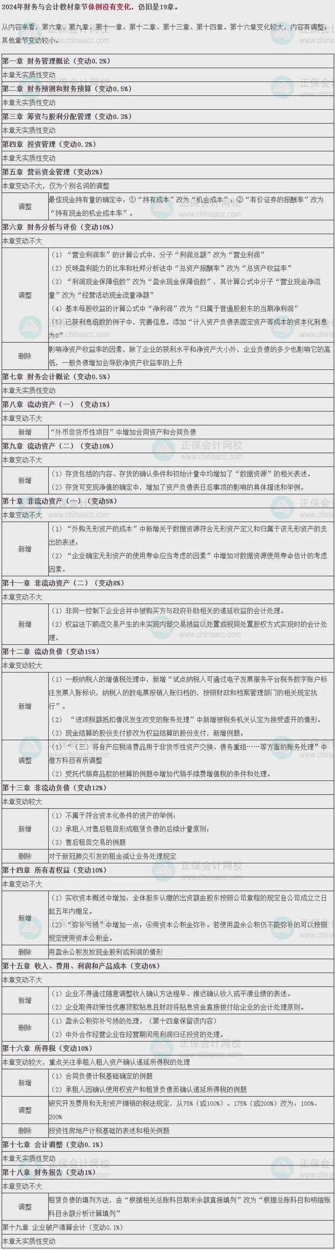 2024年管家婆一奖一特一中,专业解析评估_复古版14.397