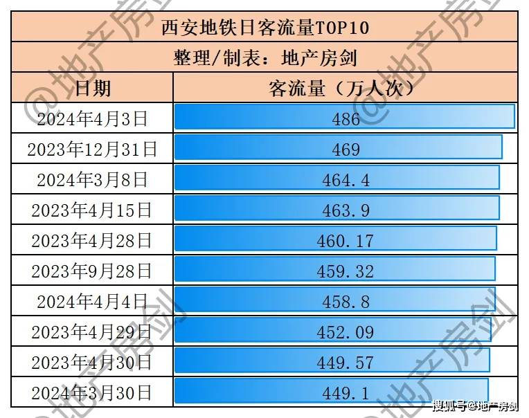 新澳2024今晚开奖结果,可靠性操作方案_PalmOS14.464