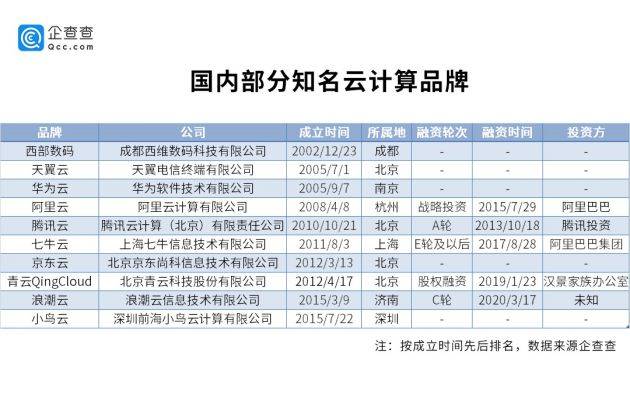 科兴疫苗问题最新赔偿方案公布,数据设计支持计划_2DM15.923