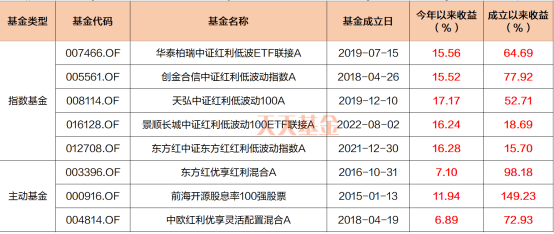 2024新奥历史开奖记录,新兴技术推进策略_精装版25.229