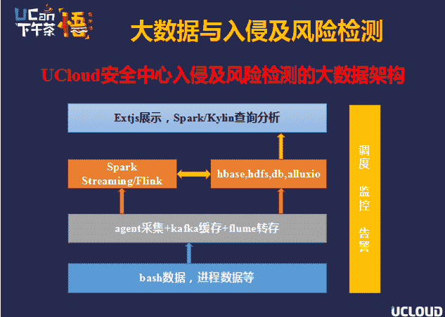 香港正版资料免费资料网,深入应用解析数据_探索版54.915