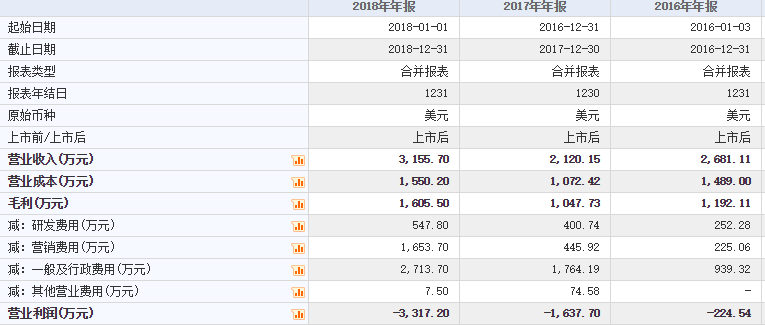 老澳门彩4949最新开奖记录,数据导向实施步骤_zShop97.394