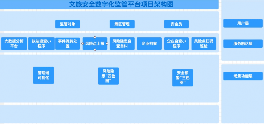 澳门马今天开什么特马,安全解析策略_macOS39.759