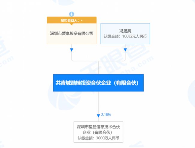 新奥精准资料免费提供彩吧助手,精细解析评估_模拟版17.660