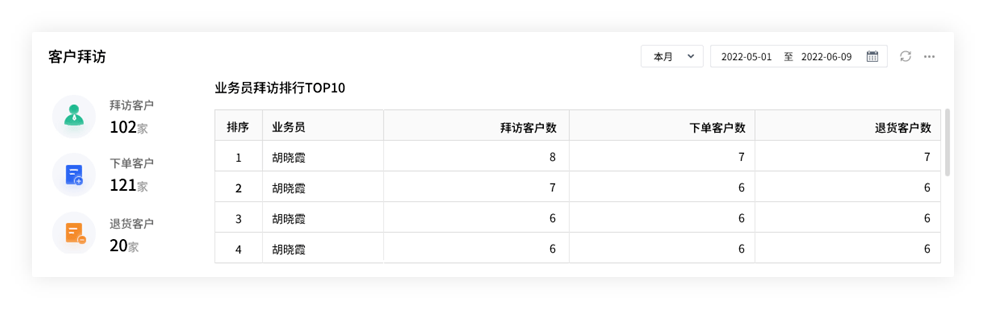 管家婆一码中奖,持久性策略设计_VIP33.274