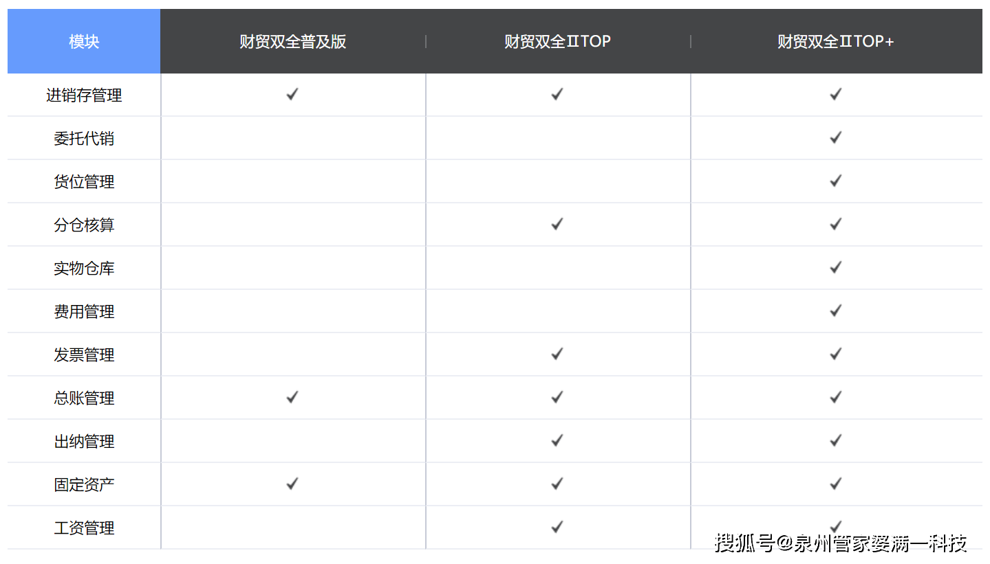 管家婆一票一码资料,动态解读说明_基础版97.693