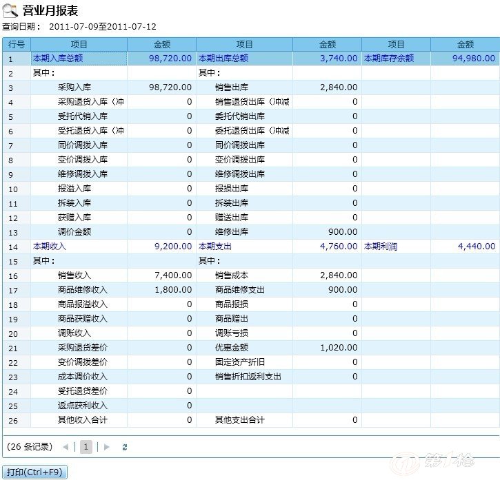 管家婆一肖一码中100%命中,深层数据执行设计_冒险款58.543