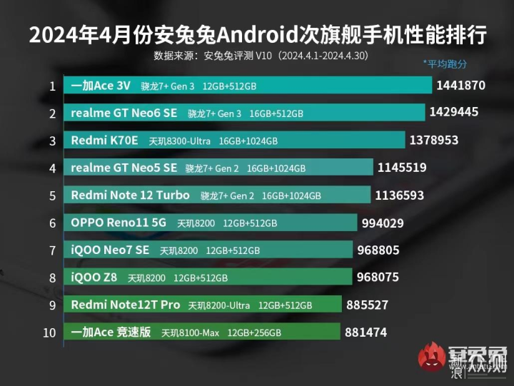 香港4777777开奖记录,深度数据应用策略_精英款61.78