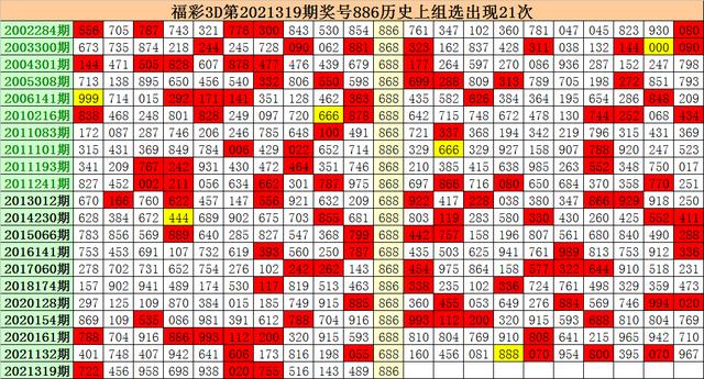 澳门王中王100%期期准,决策资料解释落实_完整版50.886