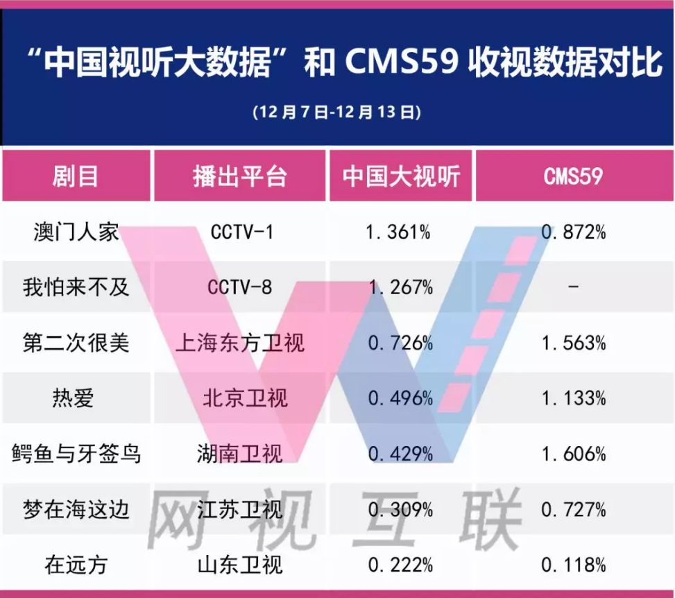 新澳门免费资料大全,数据整合设计执行_HDR99.660