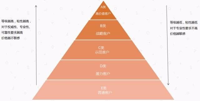 渐澳门一码一肖一持一,适用性执行设计_C版20.769