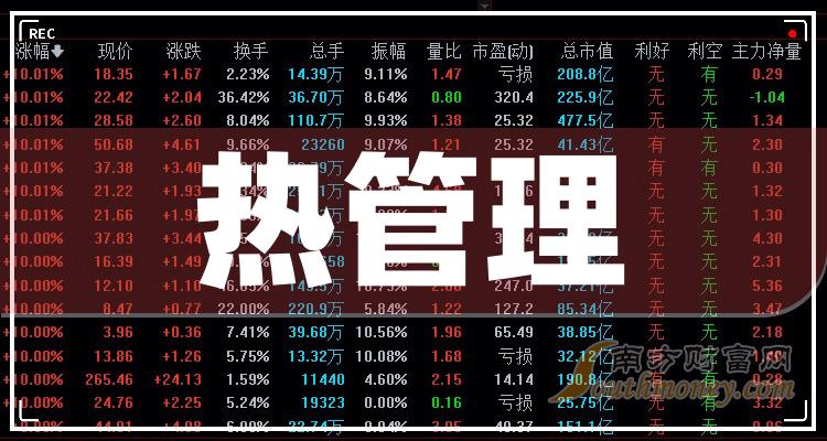 新澳门免费资料挂牌大全,最新热门解答定义_Gold24.304