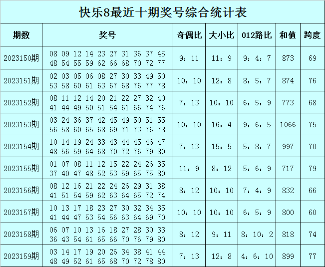 澳门今晚必中一肖一码准确9995,实证解读说明_iShop16.174