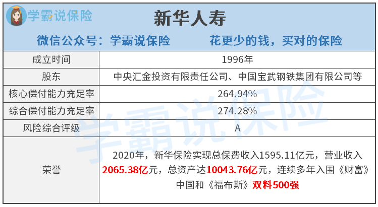 澳门三肖三码精准100%新华字典,经典解读说明_终极版25.137