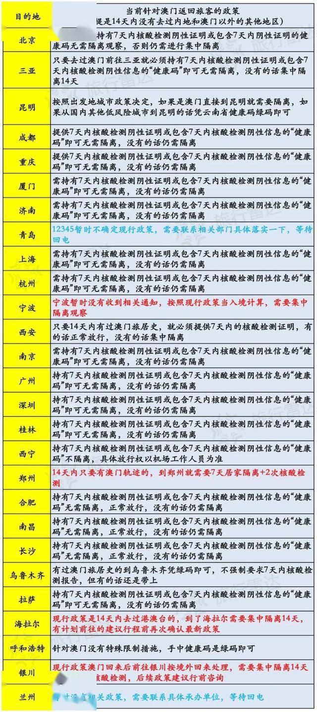 澳门六开奖结果今天开奖记录查询,灵活性计划实施_游戏版1.967