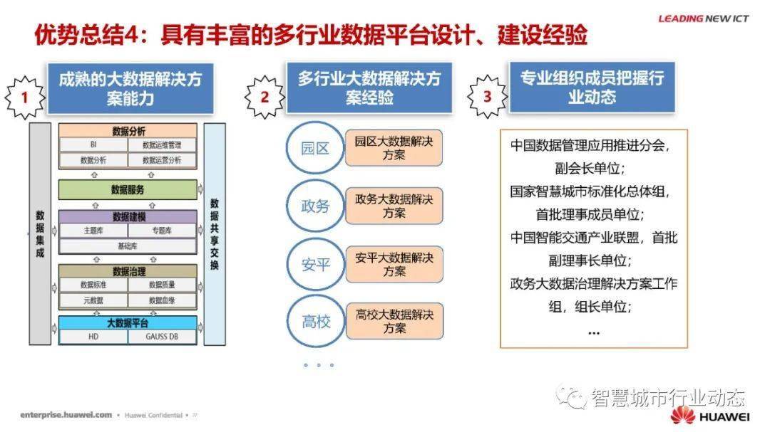 新澳资料免费长期公开,数据引导计划执行_VR版61.739