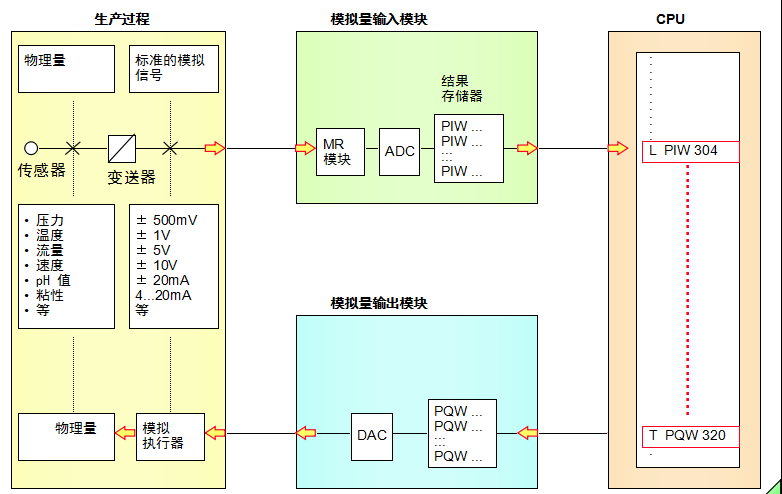 新门内部资料精准大全,数据驱动执行方案_5DM61.220