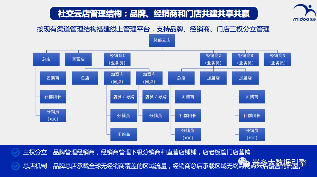 澳门一码一肖一待一中,系统化评估说明_创新版87.727