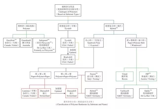 期期精准澳门料正版功能介绍,实践研究解释定义_黄金版11.570