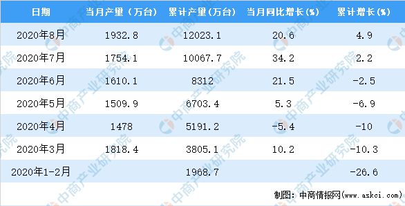 2024新澳天天彩免费资料,深层数据执行设计_粉丝款42.96