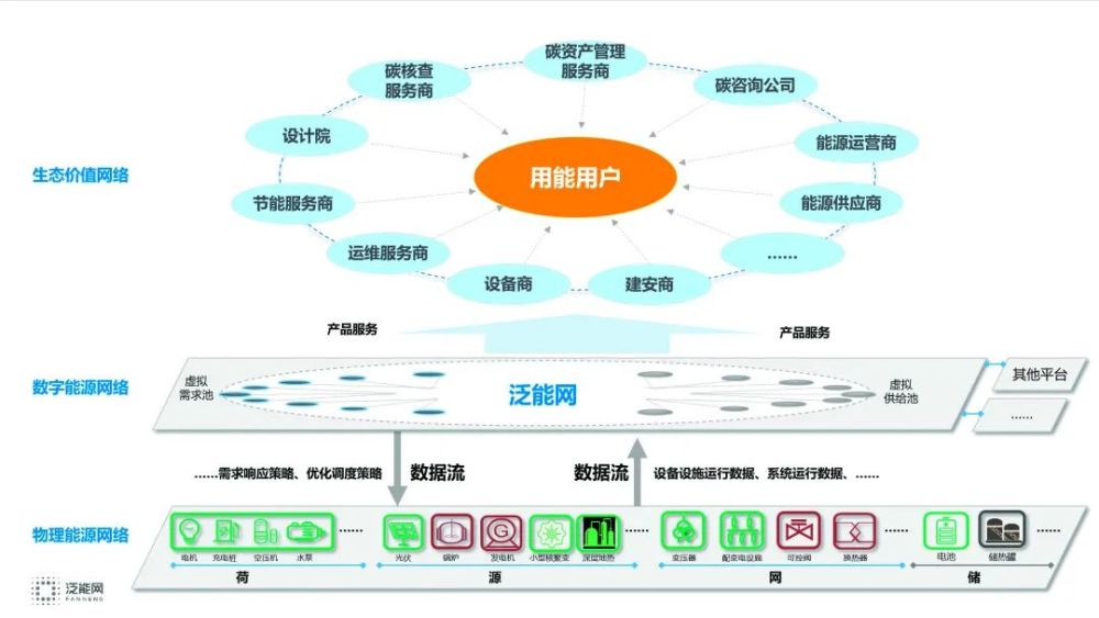 新奥内部资料准确率,快捷解决方案问题_Elite70.652