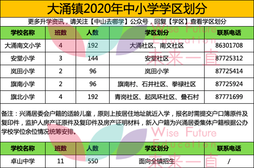 2024年澳门今期开奖号码,统计分析解释定义_Tizen61.930