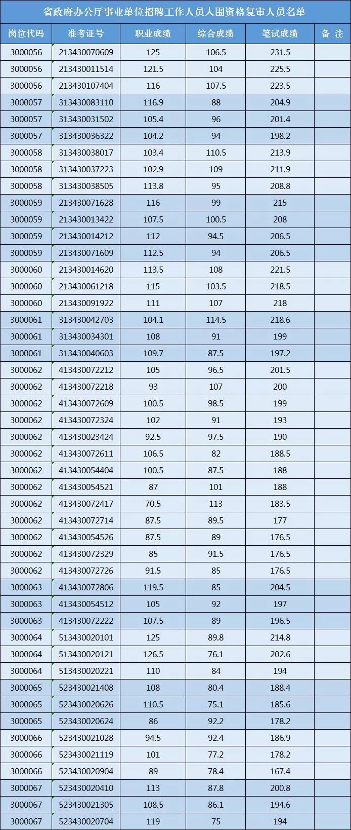 新澳门内部一码精准公开网站,专业执行方案_复古款37.324