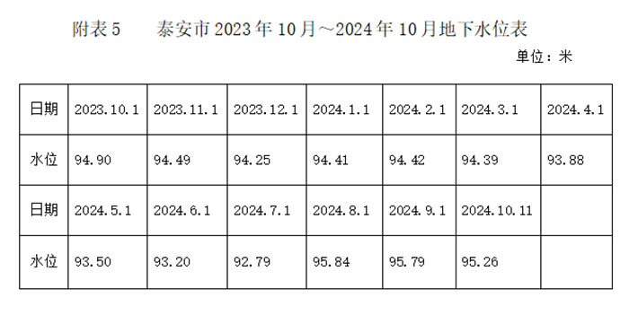 2024澳门六今晚开奖结果出来,实地验证分析策略_战略版48.755