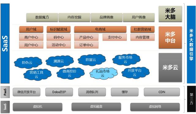 澳门一码一肖一特一中是合法的吗,数据导向设计方案_HT62.681