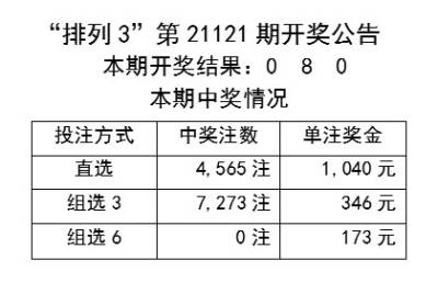 新澳今天晚上开奖结果查询表,高速方案解析响应_soft54.359