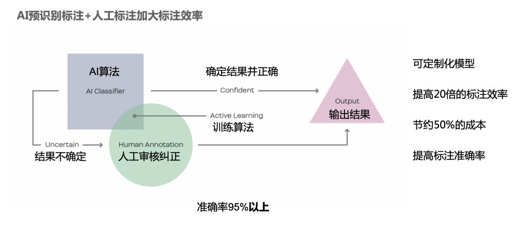 新澳最新最快资料新澳60期,结构化评估推进_GT56.757