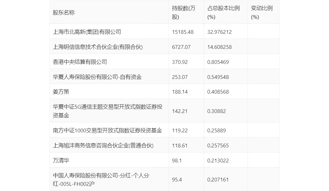 新澳2024年精准资料33期,全面理解执行计划_界面版91.11