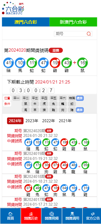 澳门开奖记录开奖结果2024,专家解读说明_UHD版49.877