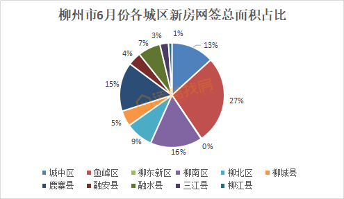 2024年开奖结果新奥今天挂牌,高度协调策略执行_交互版3.688