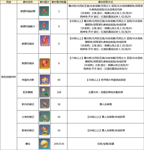 新奥天天免费资料单双,灵活操作方案设计_R版18.573