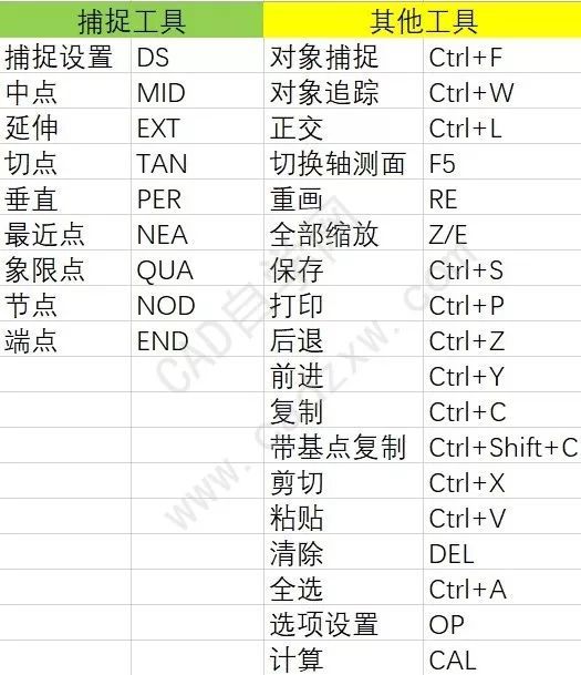 2024年正版资料免费大全一肖,快捷问题计划设计_开发版95.885